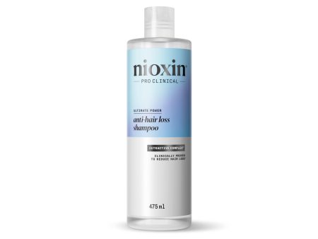 Nioxin ANTI-HAIR LOSS šampūnas nuo plaukų slinkimo, 475 ml Online Hot Sale